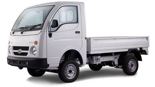 Commercial Vehicle Inspection